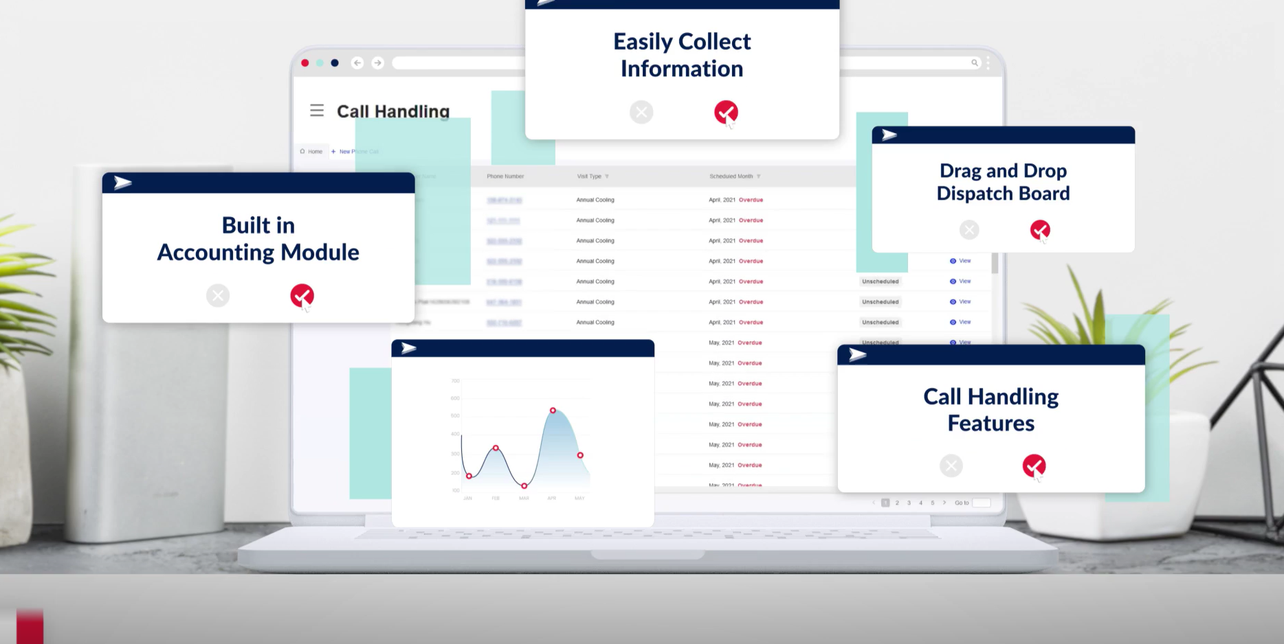 JDM Technology Group Acquires Leading Field Service Management Software ...